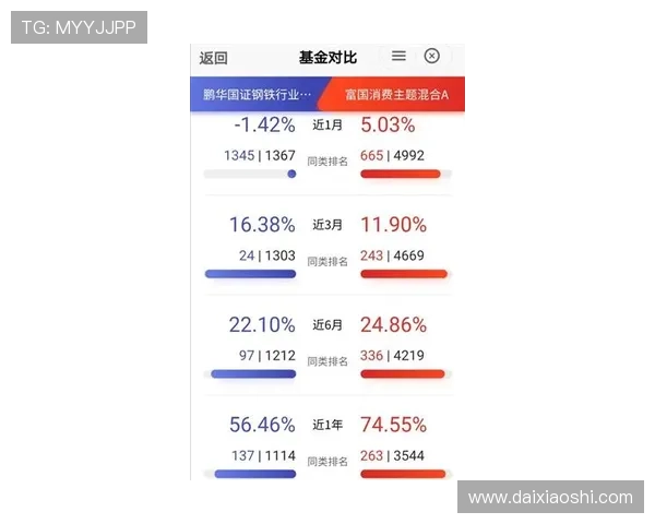 MK体育网站的实时比分更新确保赛事数据及时准确助你第一时间掌握比赛动态