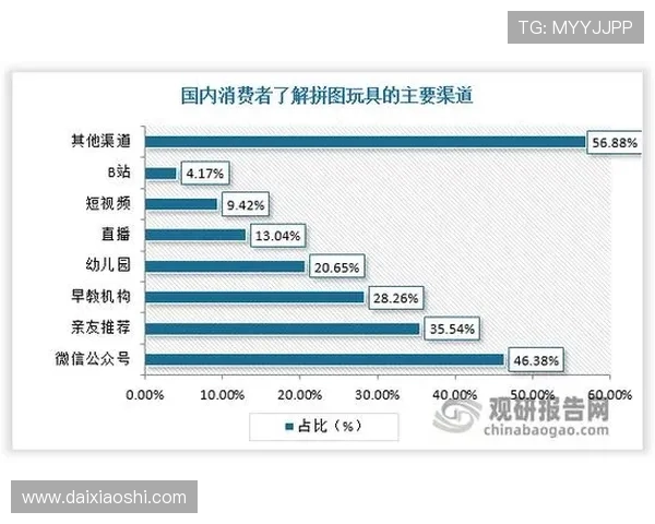 星空娱乐2929多样化娱乐内容满足不同年龄层的娱乐需求分析