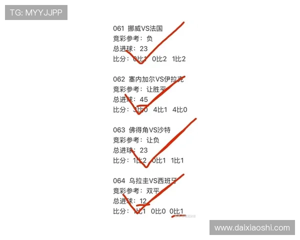 世界杯佛得角沙特比赛最新实时比分与赛场表现全面总结与赛后点评 世界杯佛得角沙特比赛最新实时比分与赛场表现全面总结与赛后点评